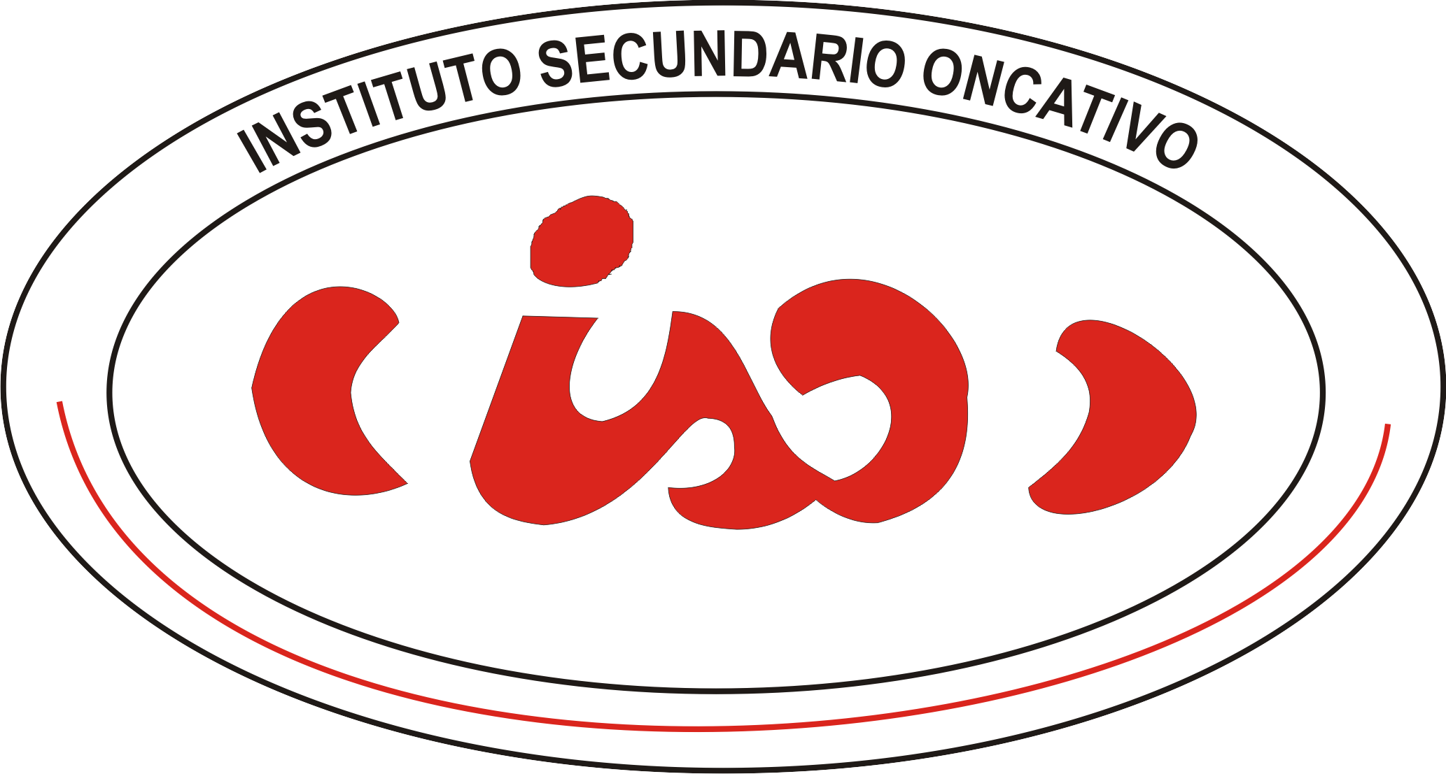 ISO
