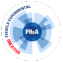 PROA